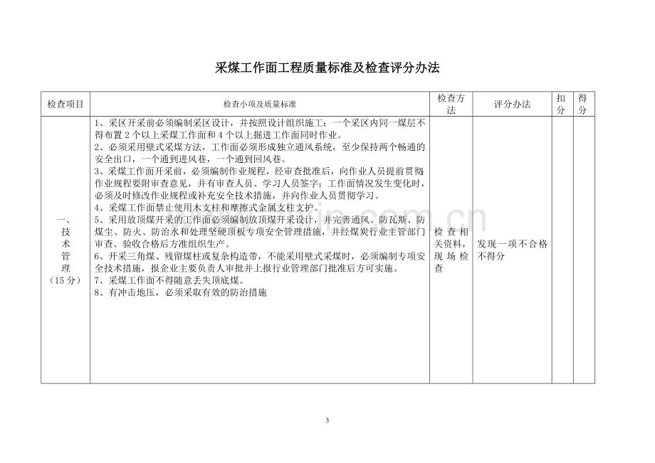 山西省煤矿安全质量标准化标准及考核评级办法试卷教案.doc_第3页