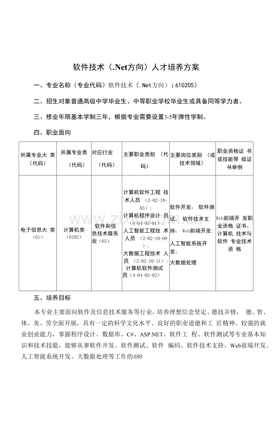 软件技术(Net方向)人才培养方案(高职).docx_第1页