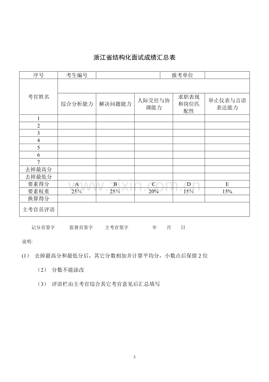 公务员录用考试结构化面试评分标准及参考评分表.doc_第3页