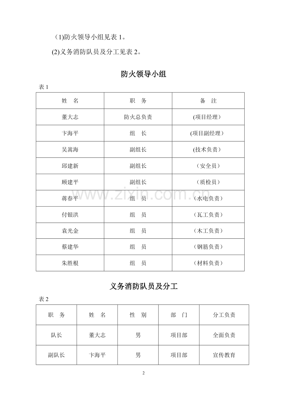 施工现场防火措施方案.doc_第3页