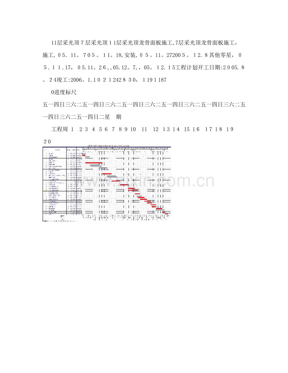 总进度计划横道图及施工进度收集图--范本[资料].doc_第2页