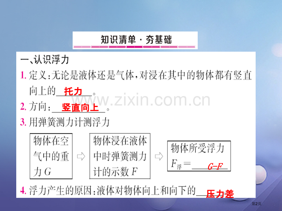 中考物理复习第9章浮力市赛课公开课一等奖省名师优质课获奖课件.pptx_第2页