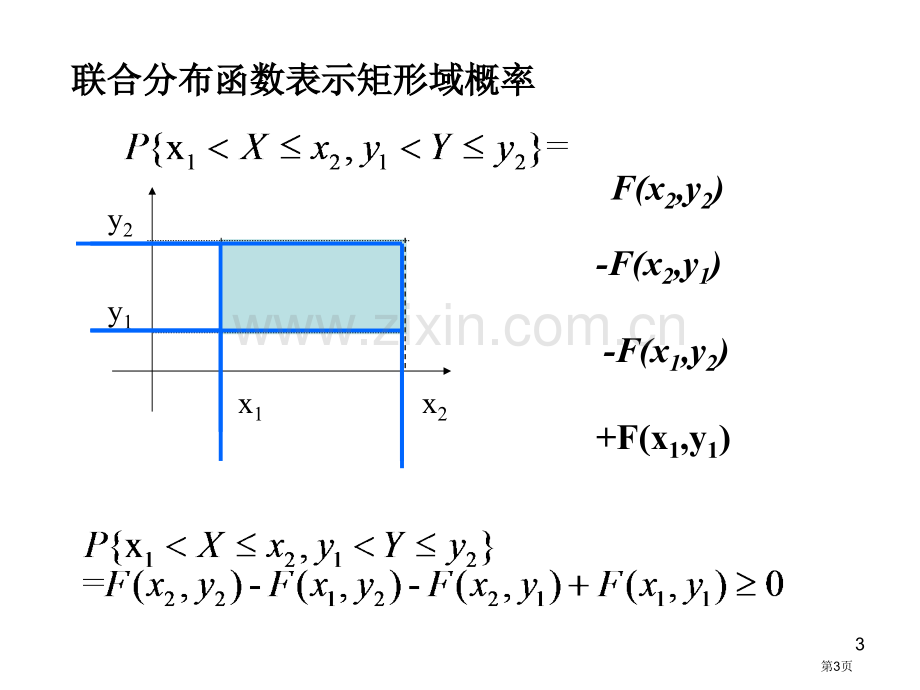 概率论与数理统计3.2二维连续型随机变量及其概率分布(编号)市公开课一等奖省赛课微课金奖课件.pptx_第3页