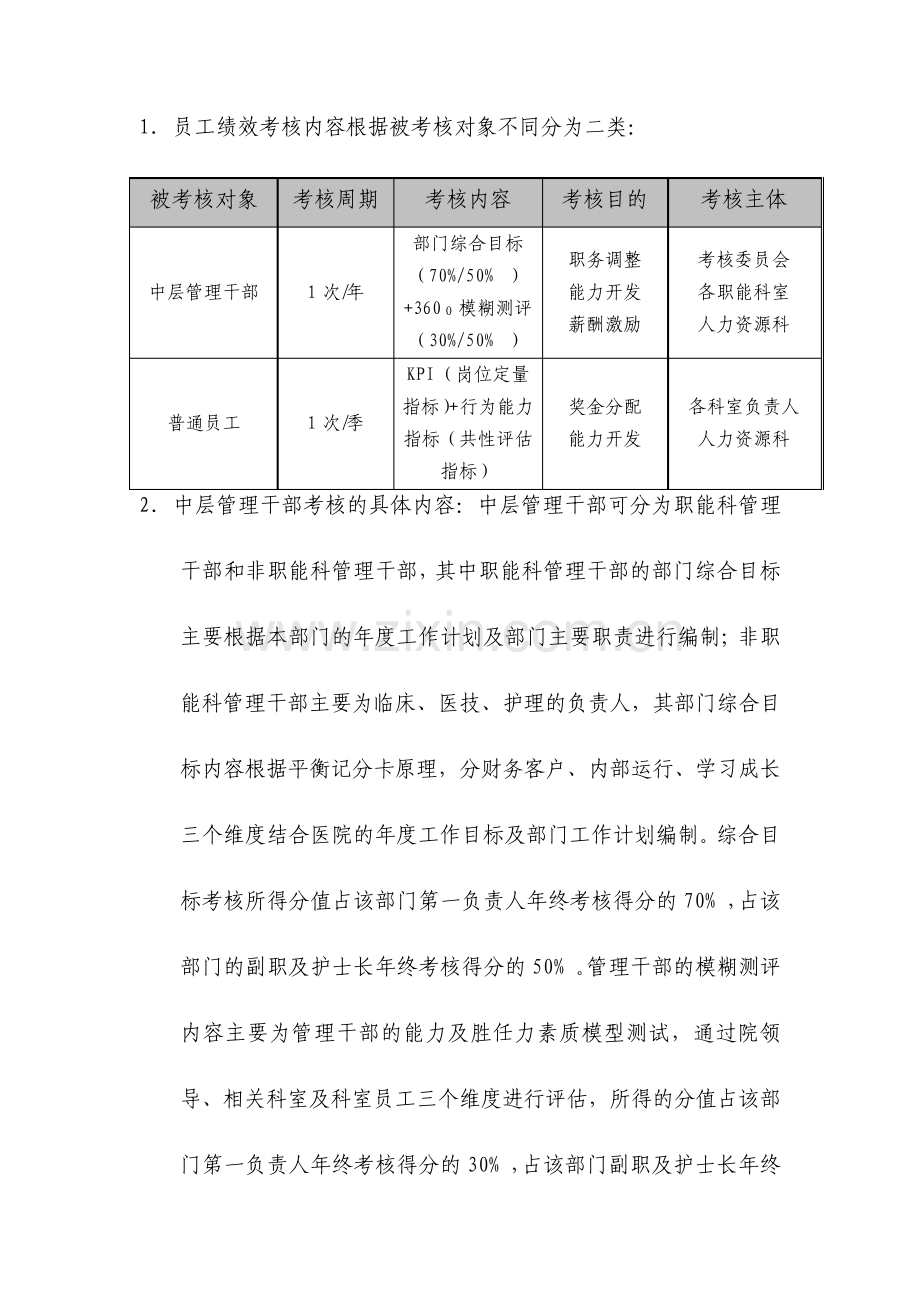 市第人民医院员工绩效考核管理制度.pdf_第2页