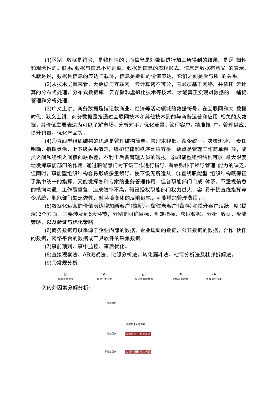 商务数据分析与应用--课后练习参考答案(吴敏-版).docx_第1页