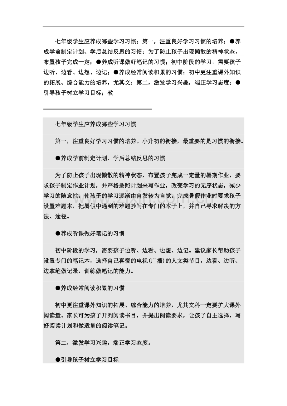 七年级学生应养成哪些学习习惯.docx_第2页