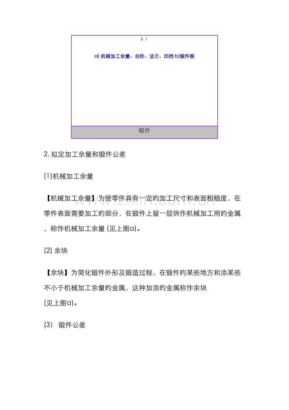 自由锻造工艺规程的编制及举例.docx_第2页