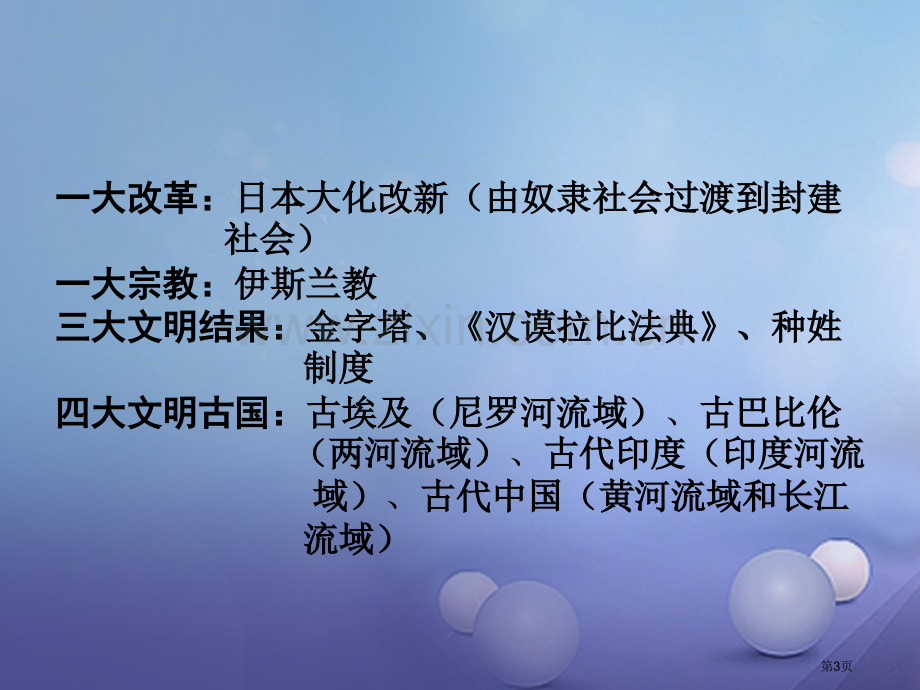 中考历史试题研究主题研究模块四世界古代史主题二古代亚非文明省公开课一等奖百校联赛赛课微课获奖课.pptx_第3页