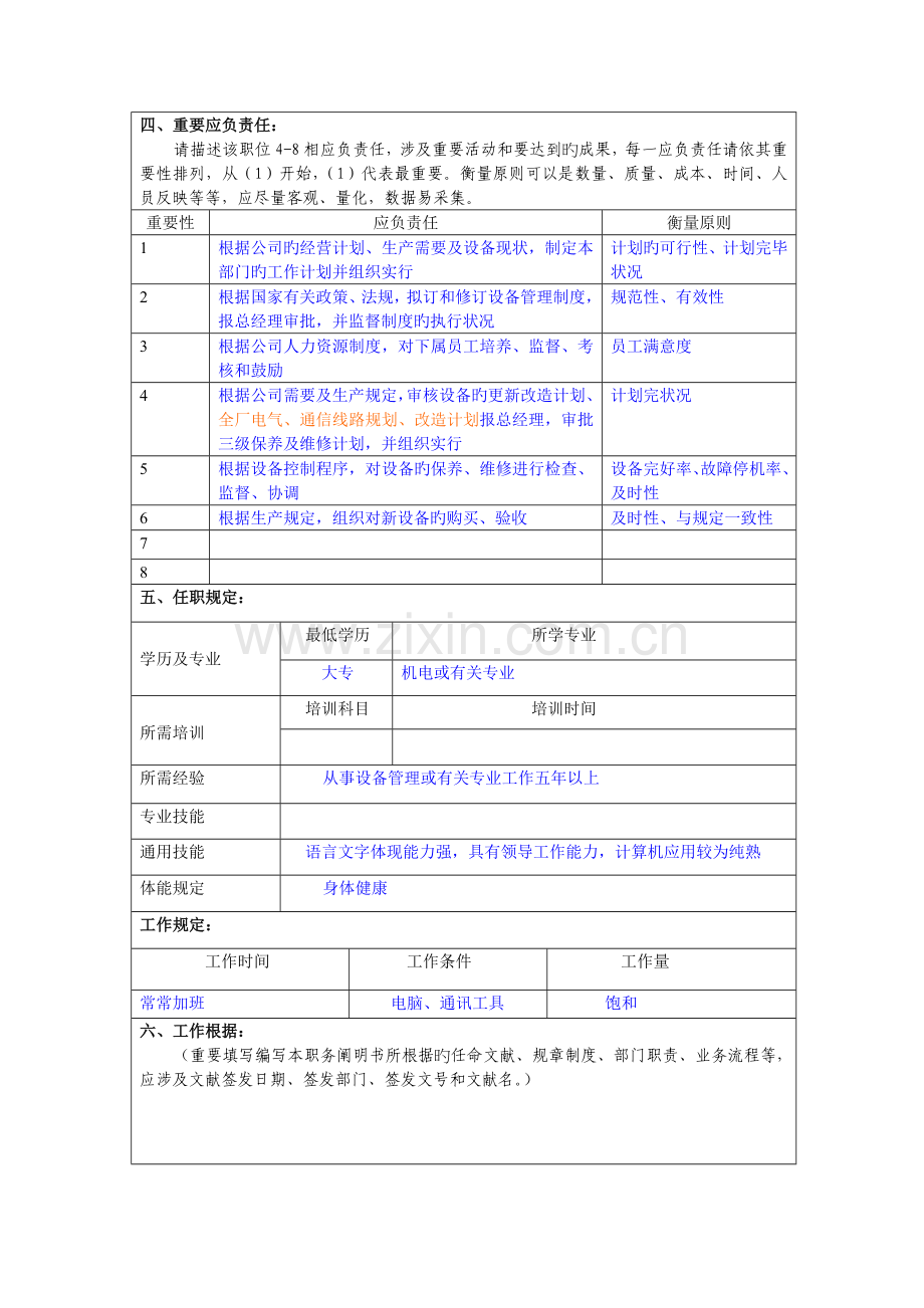 职务说明书设备部.docx_第2页