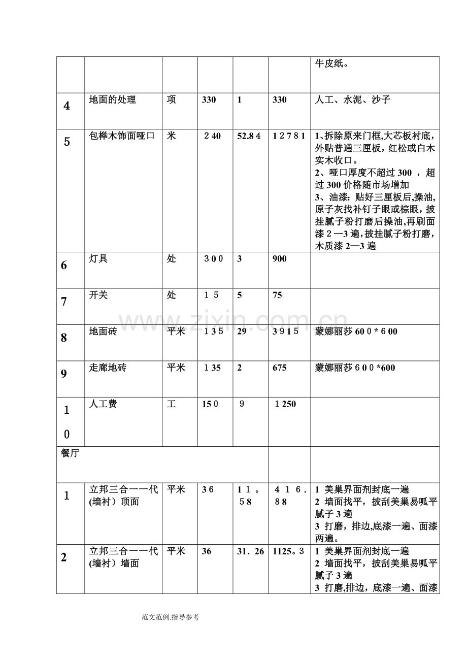 室内装修报价明细表.doc_第3页