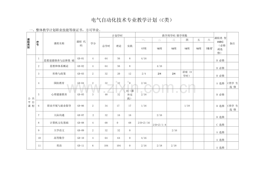 电气自动化技术专业教学计划(高职).docx_第1页