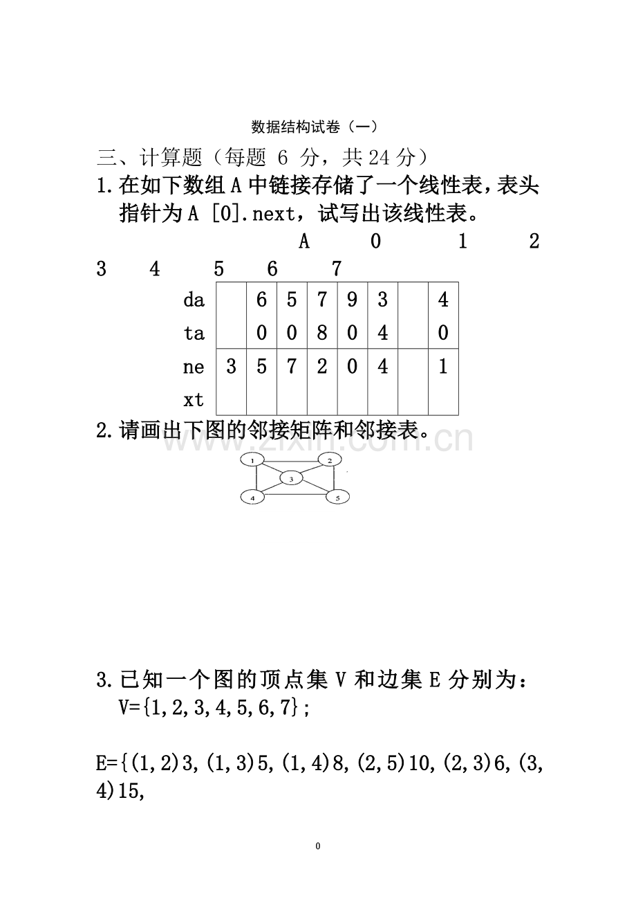 东南大学十套数据结构试题及答案(同名8889).doc_第2页