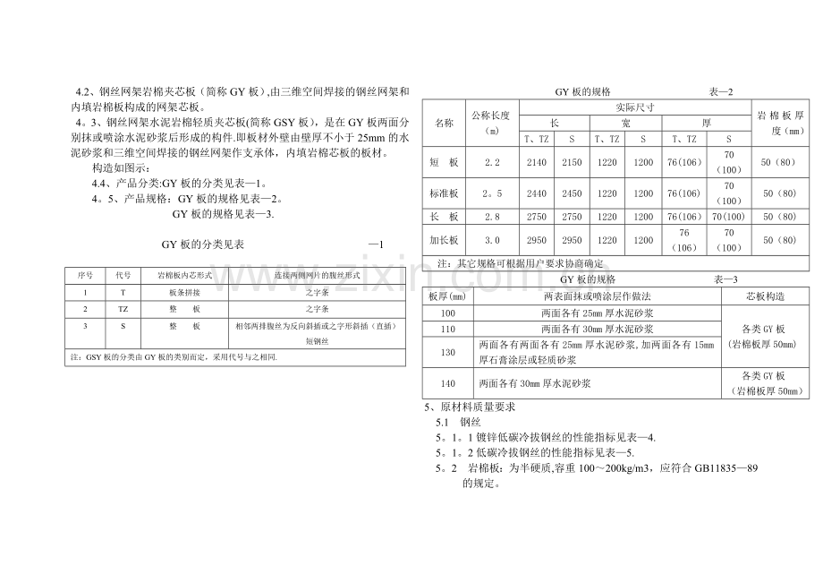 钢丝网架水泥岩棉夹芯板内墙施工方案1.doc_第2页