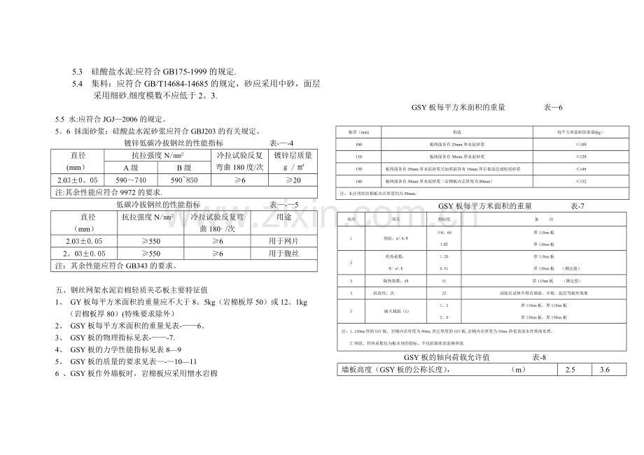 钢丝网架水泥岩棉夹芯板内墙施工方案1.doc_第3页