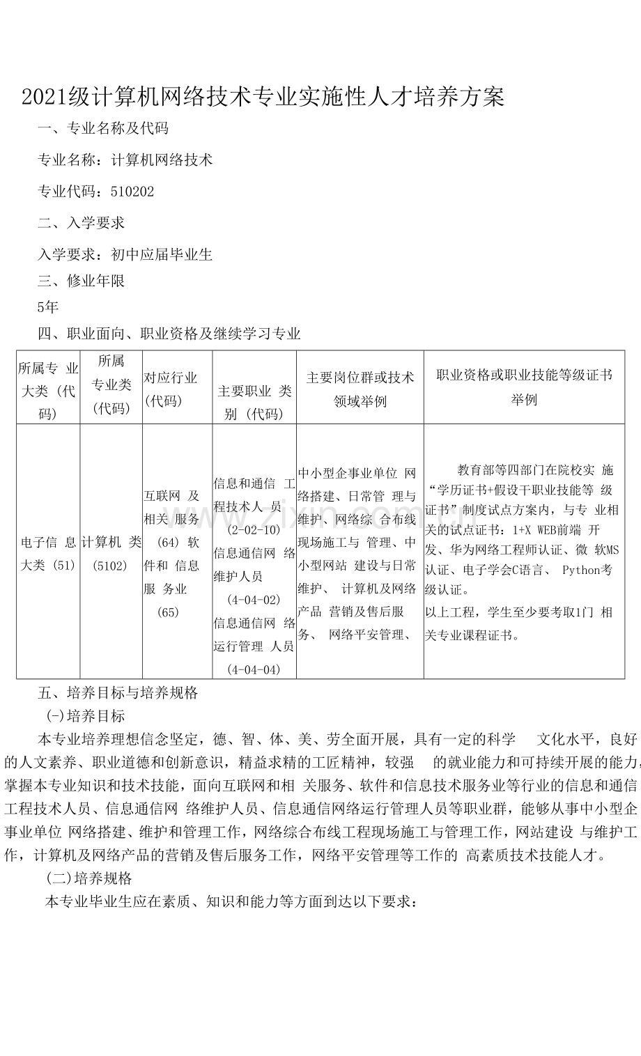 2021级计算机网络技术专业实施性人才培养方案(中职).docx_第1页