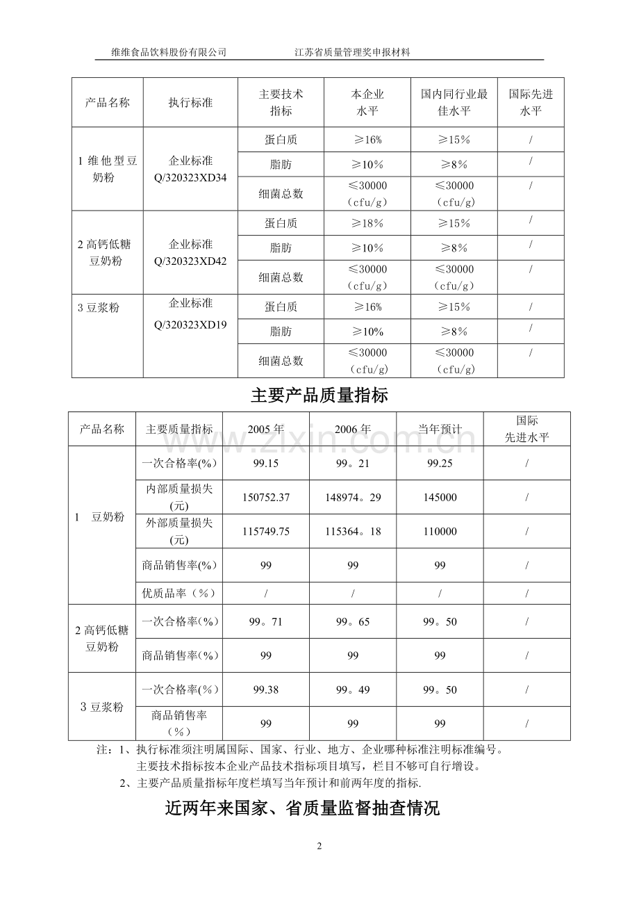 质量奖申报材料范本.doc_第2页