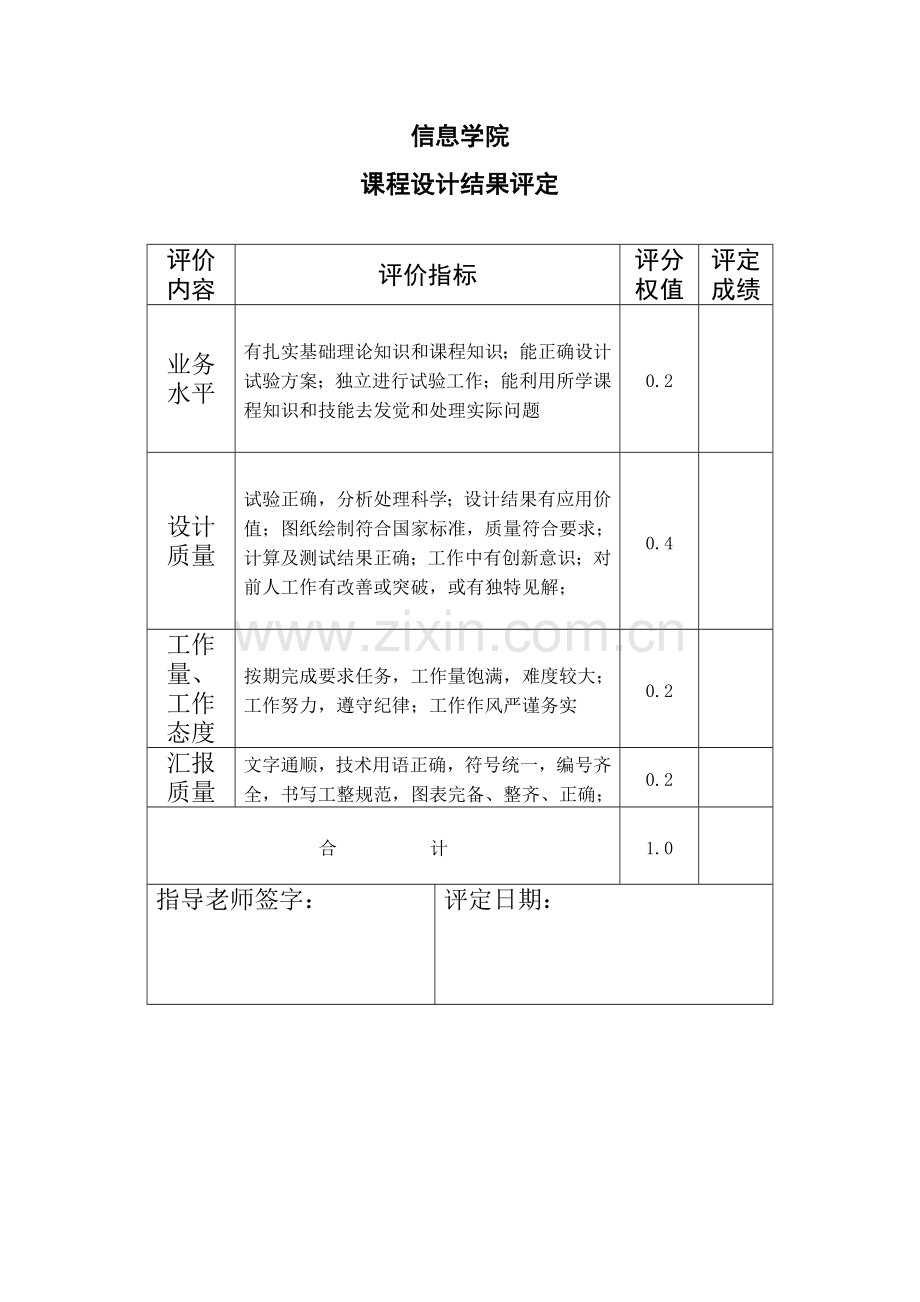 网上书店软件综合项目工程专业课程设计小组报告.doc_第1页