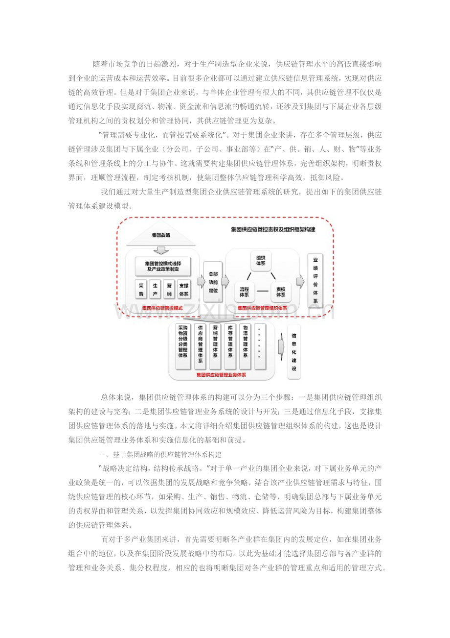 集团企业供应链管理之我见.docx_第1页