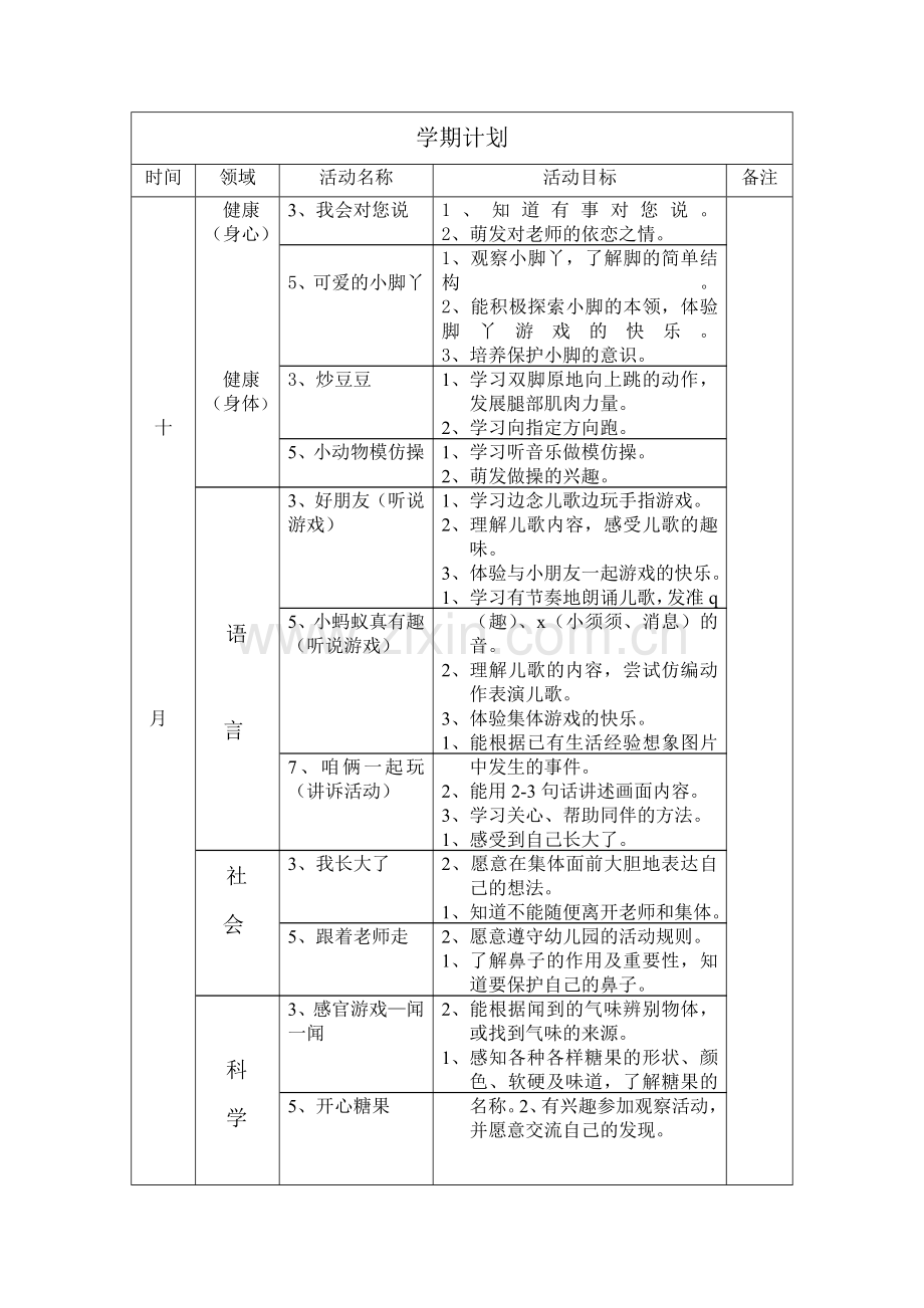 小班五大领域学期计划及目标试卷教案.doc_第2页