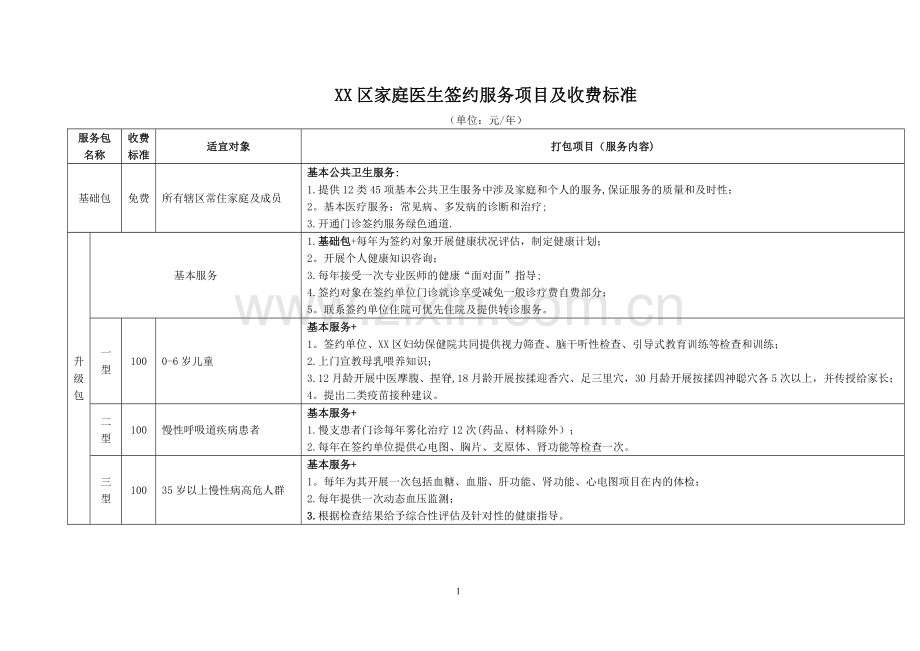 家庭医生签约服务项目及收费标准.doc_第1页