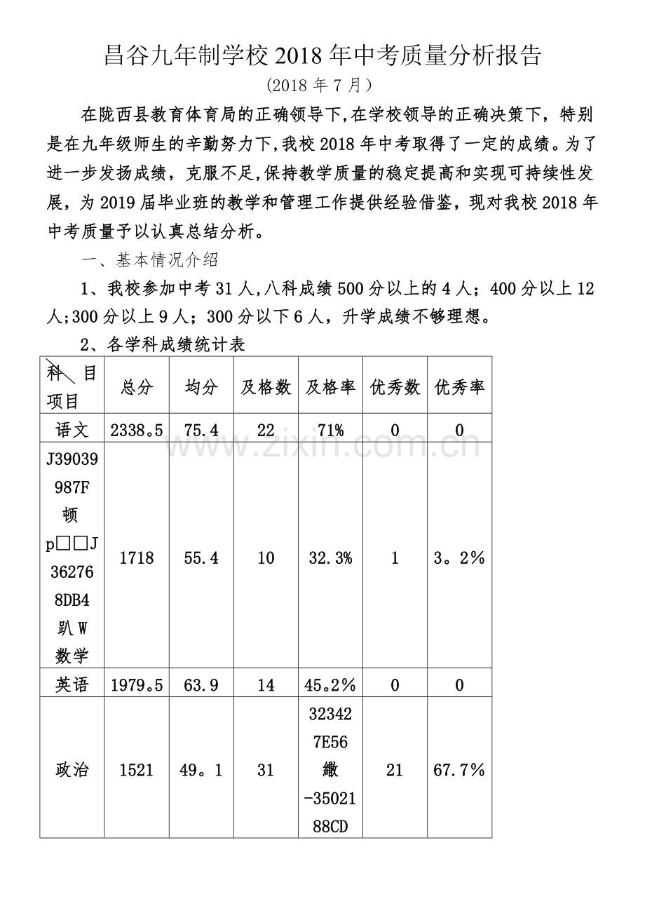 中考质量分析报告.doc_第1页