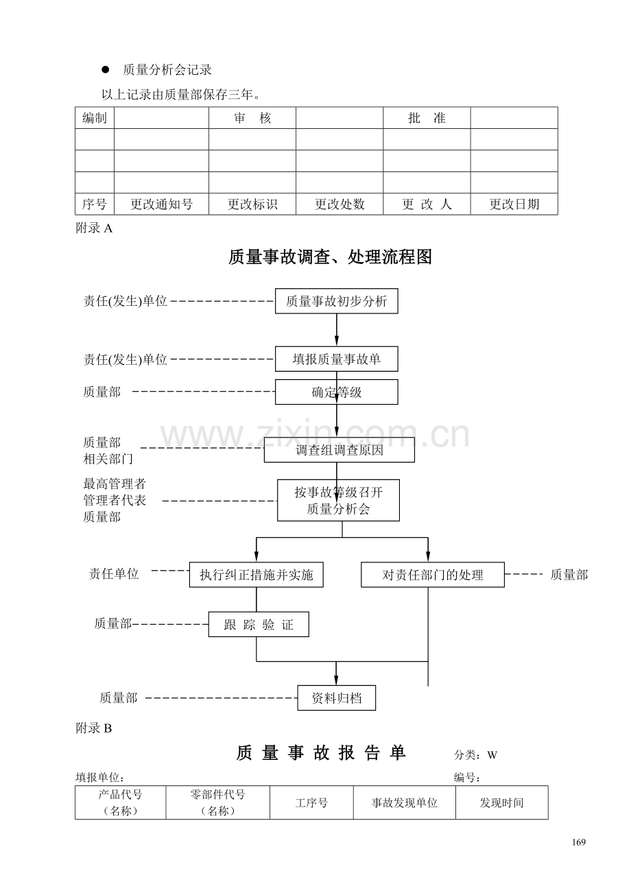 质量事故调查处理办法.doc_第3页