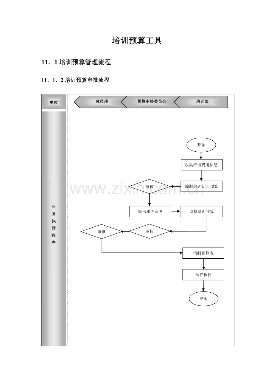 培训-培训预算工具DOC.doc_第1页