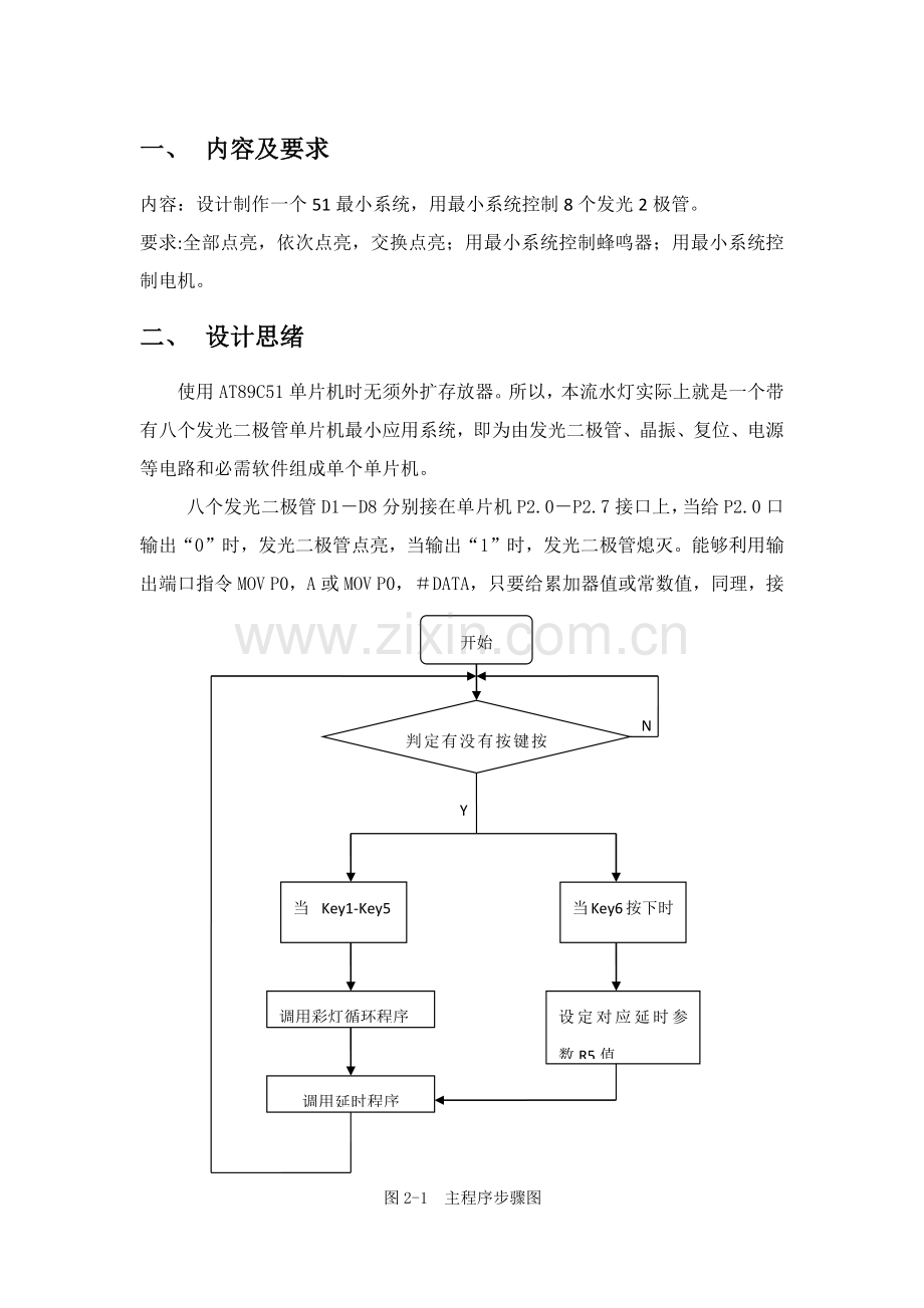 单片机最小专业系统设计.docx_第1页