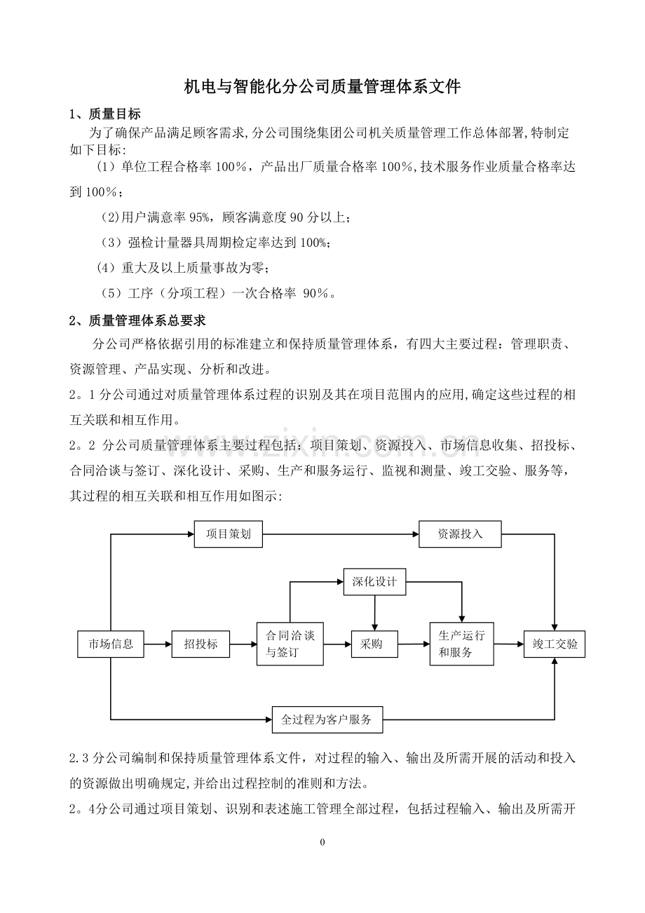 分公司质量管理体系文件.doc_第1页