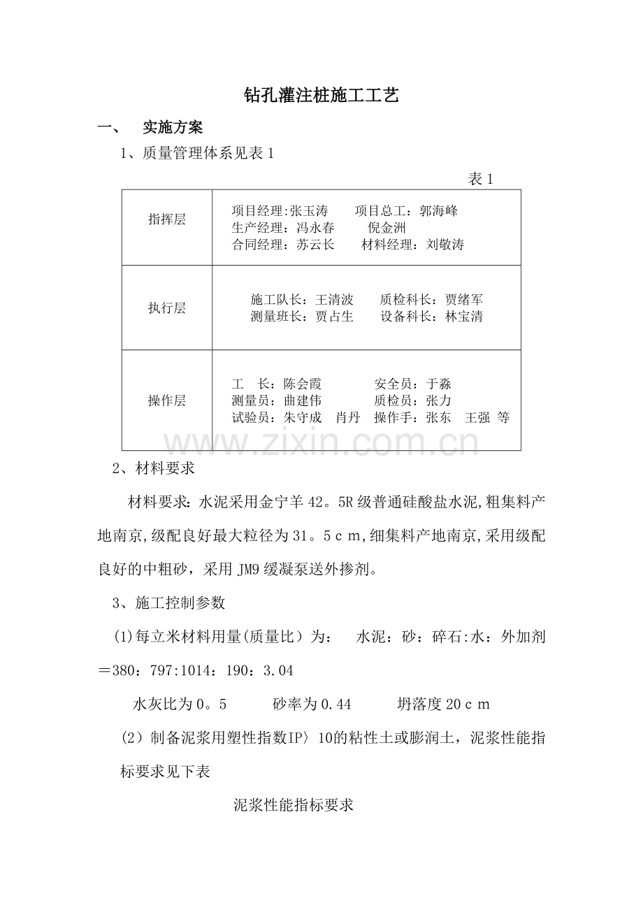 钻孔灌注桩施工总结试卷教案.doc_第1页