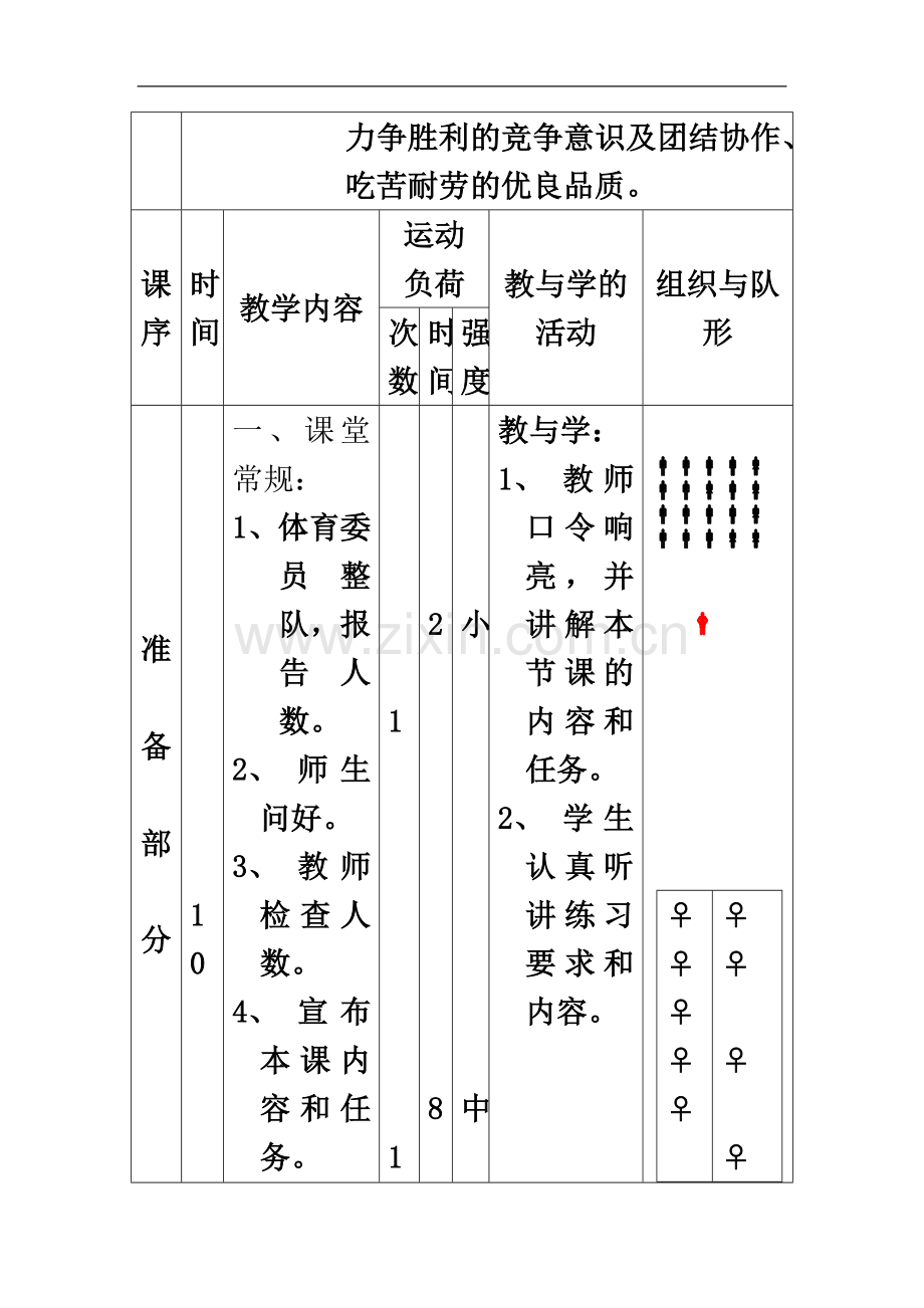 七年级体育说课《篮球、接力跑》.doc_第3页