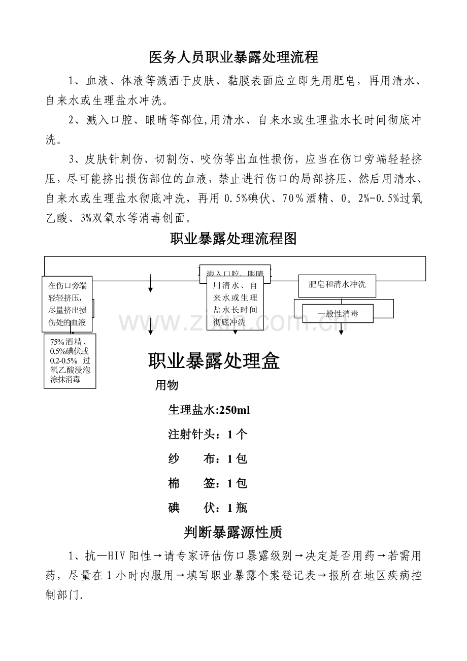 医务人员职业暴露处理流程96708.doc_第1页