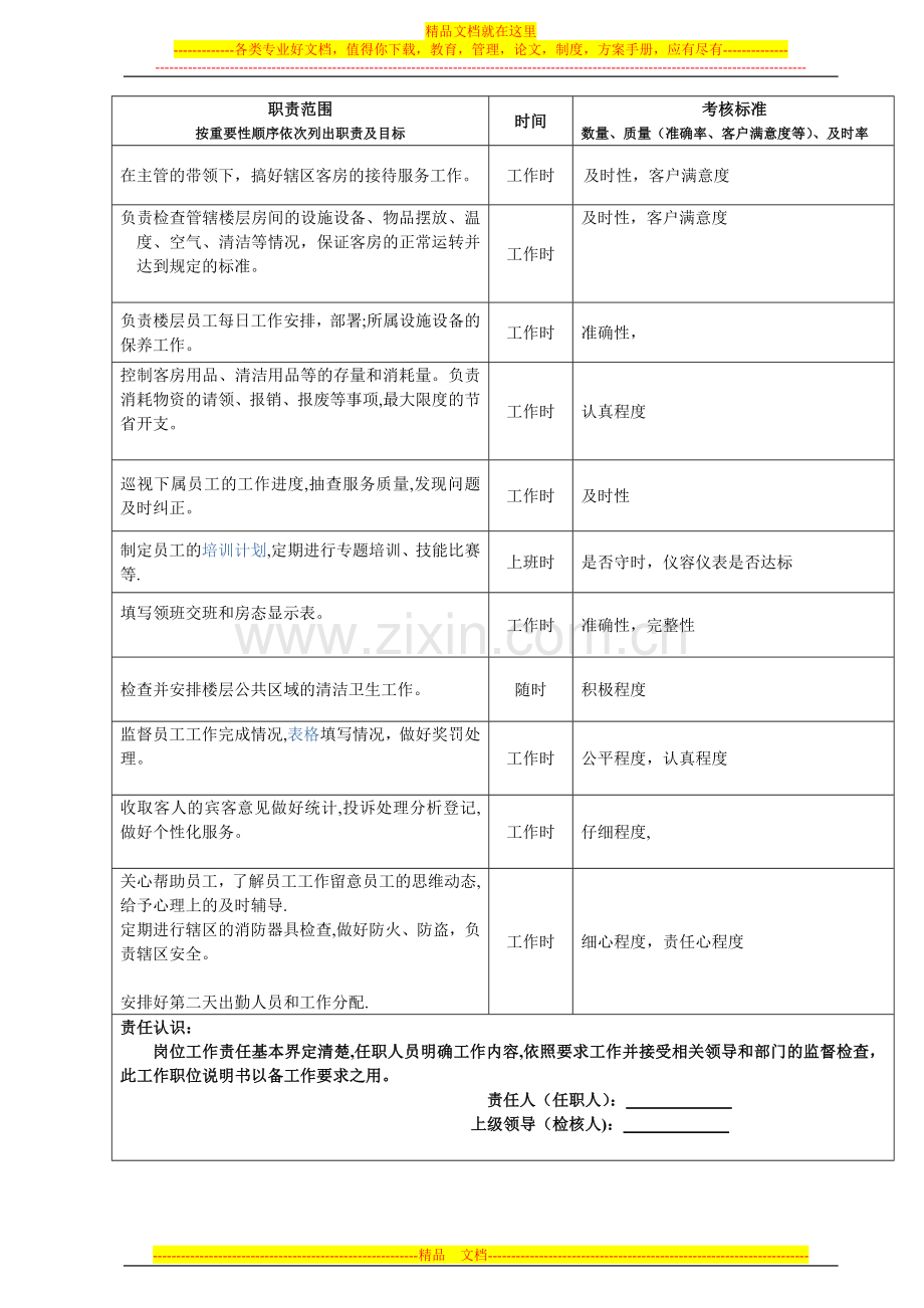 客房楼层领班岗位说明书.doc_第2页