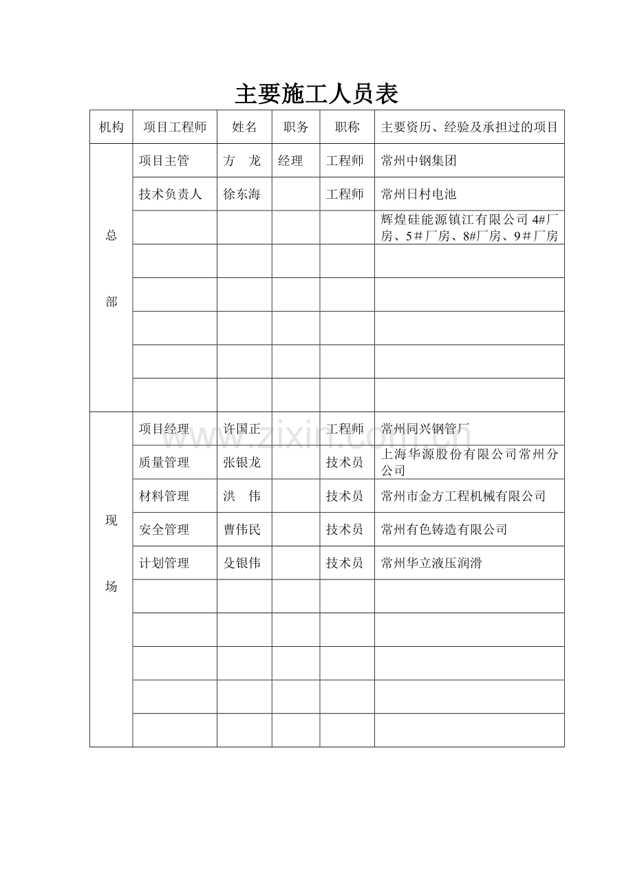 钢结构施工方案(xg).doc_第3页