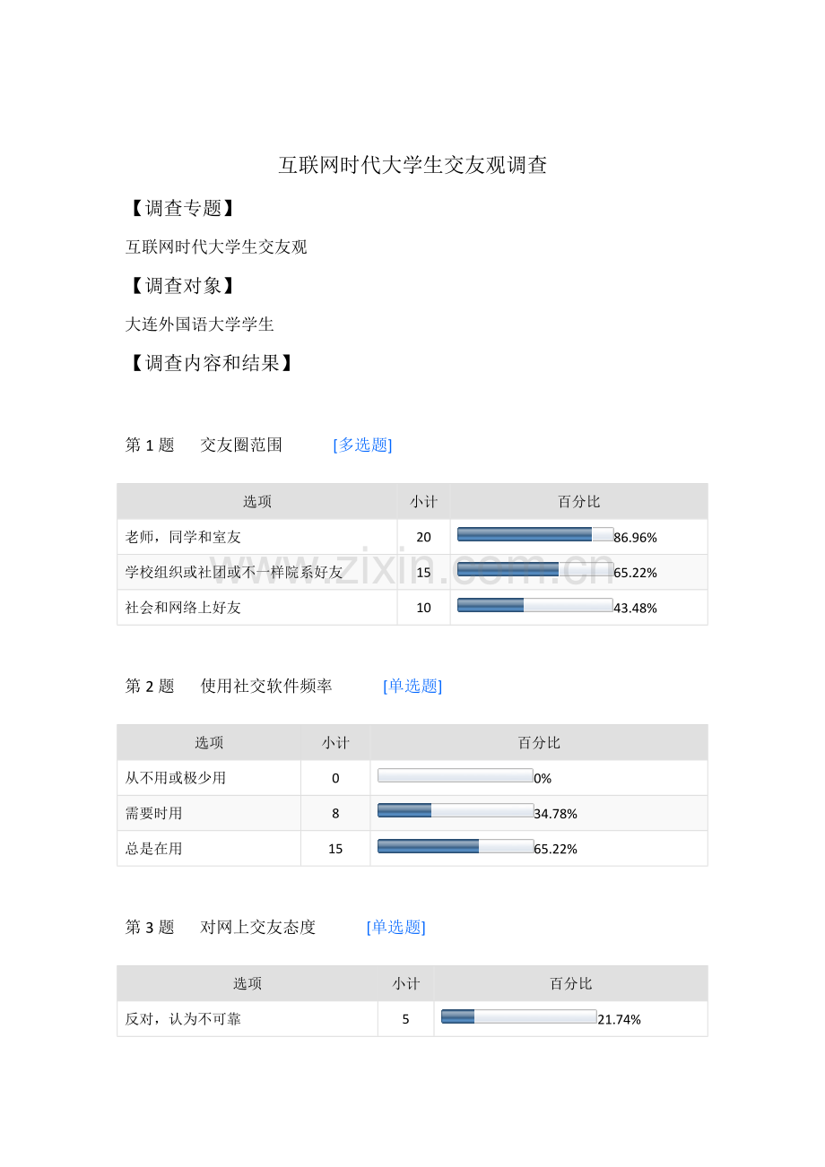 互联网时代大学生交友观的调查研究报告.docx_第1页