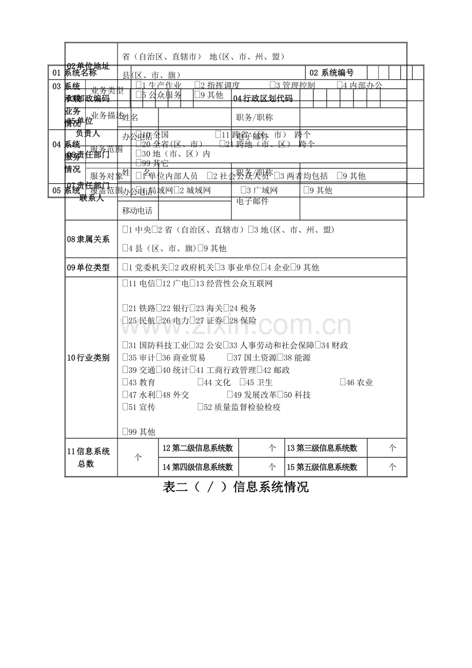 信息系统安全保护等级备案表.doc_第3页