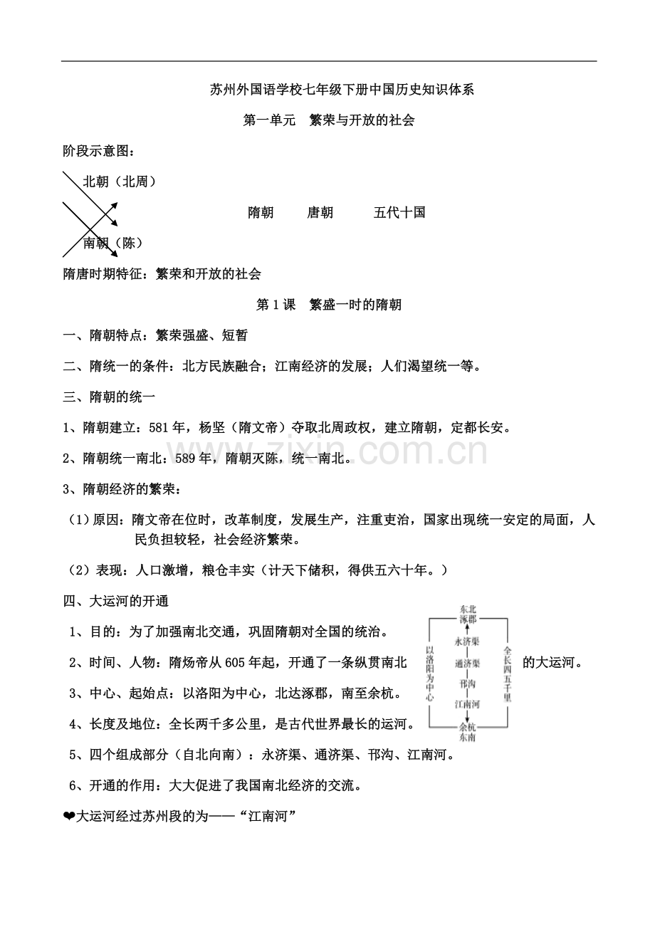 七年级中国历史下册知识点整理.docx_第2页