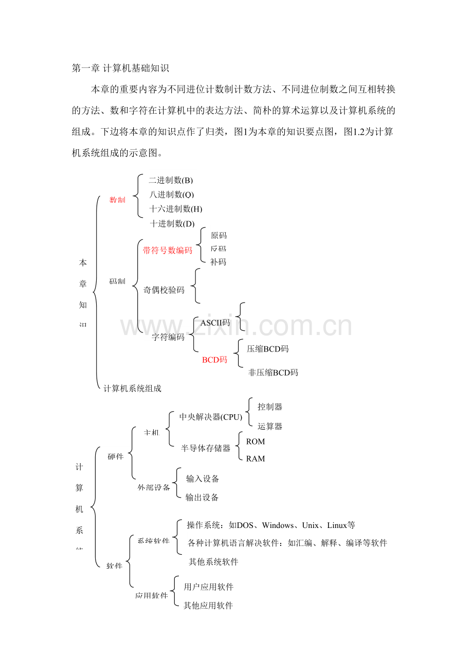 2023年微机原理与接口技术知识点复习总结.doc_第1页