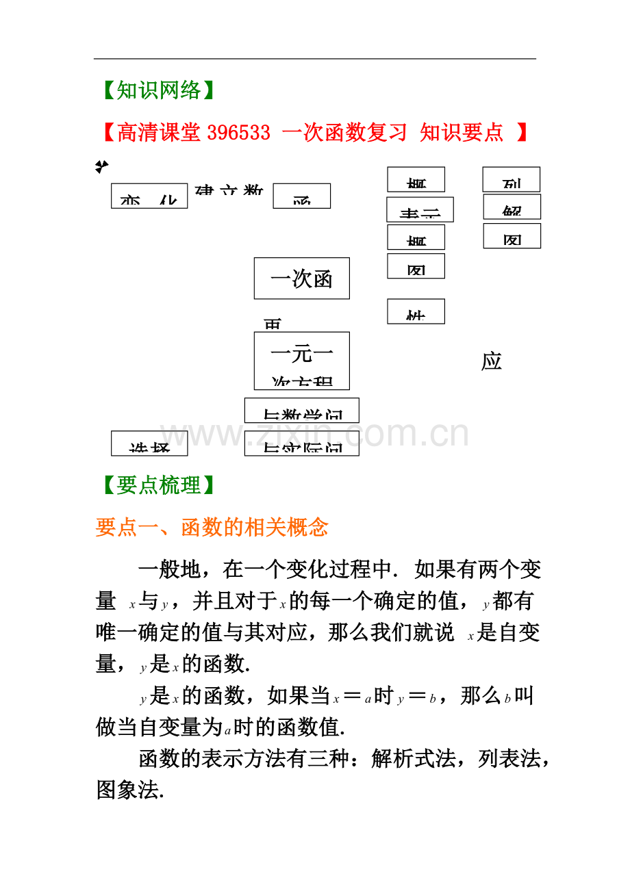 一次函数复习讲义.docx_第2页