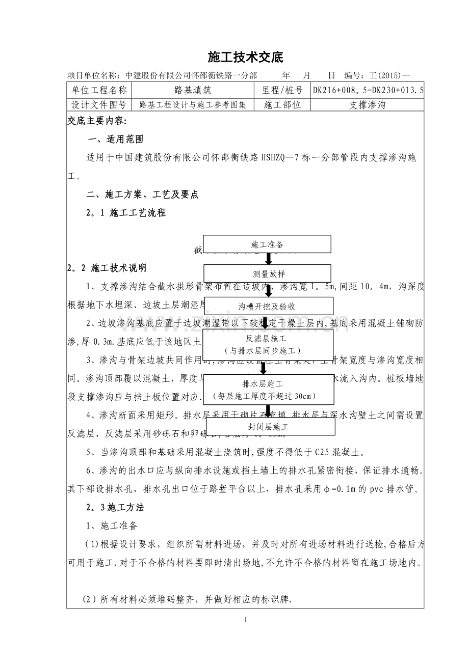 支撑渗沟施工技术交底--.doc_第1页