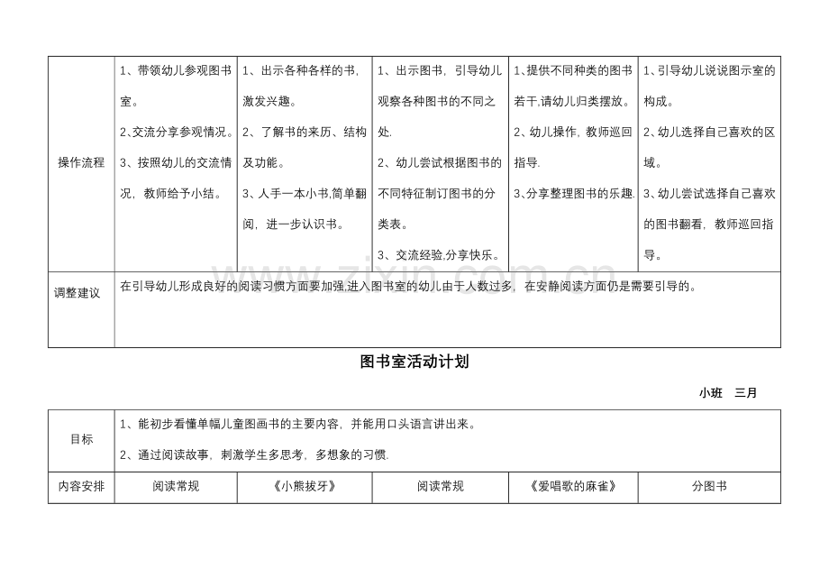 图书室活动计划下——小班.doc_第2页