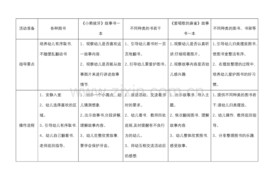 图书室活动计划下——小班.doc_第3页