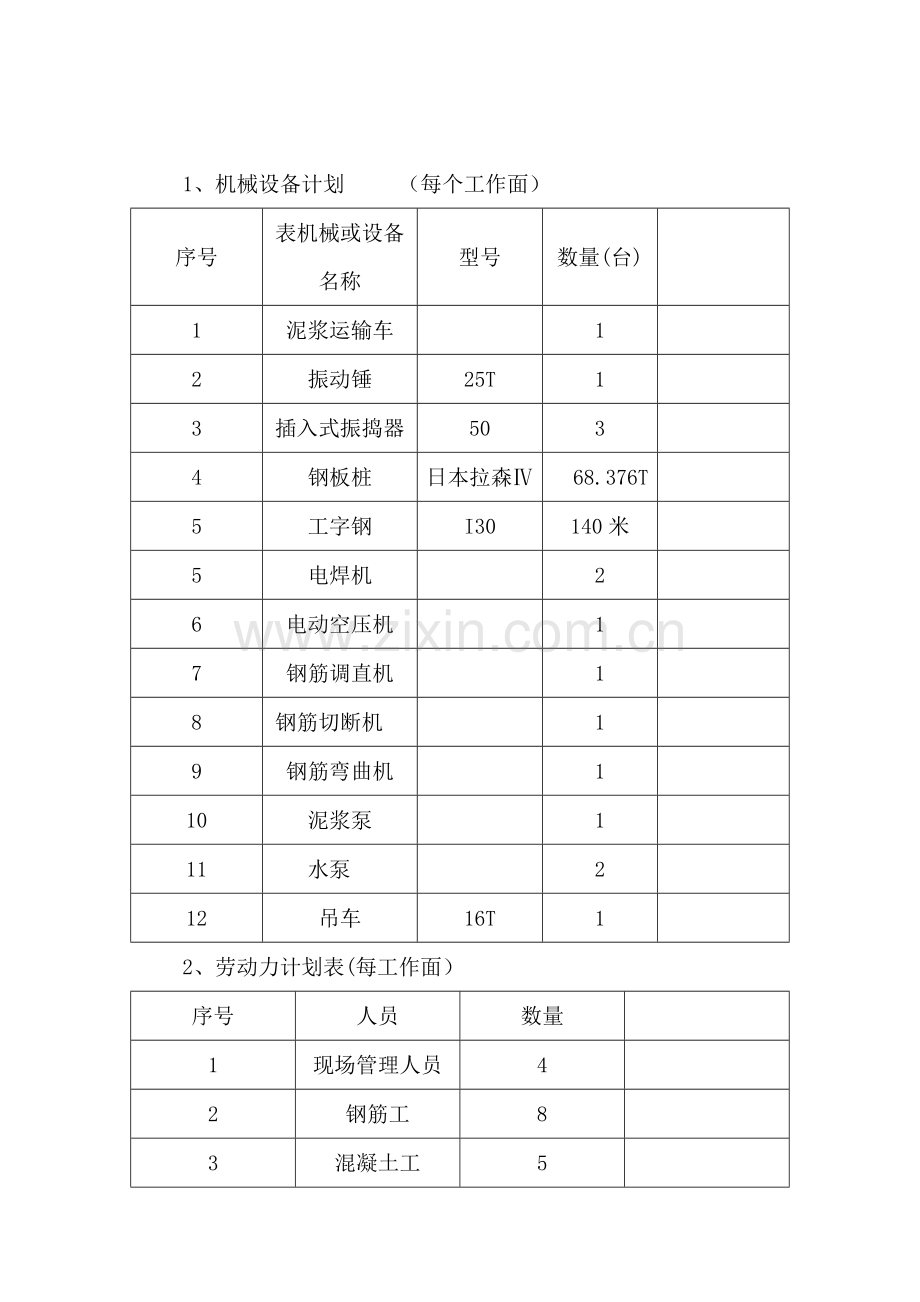 -承台基坑钢板桩围堰施工方案.doc_第2页