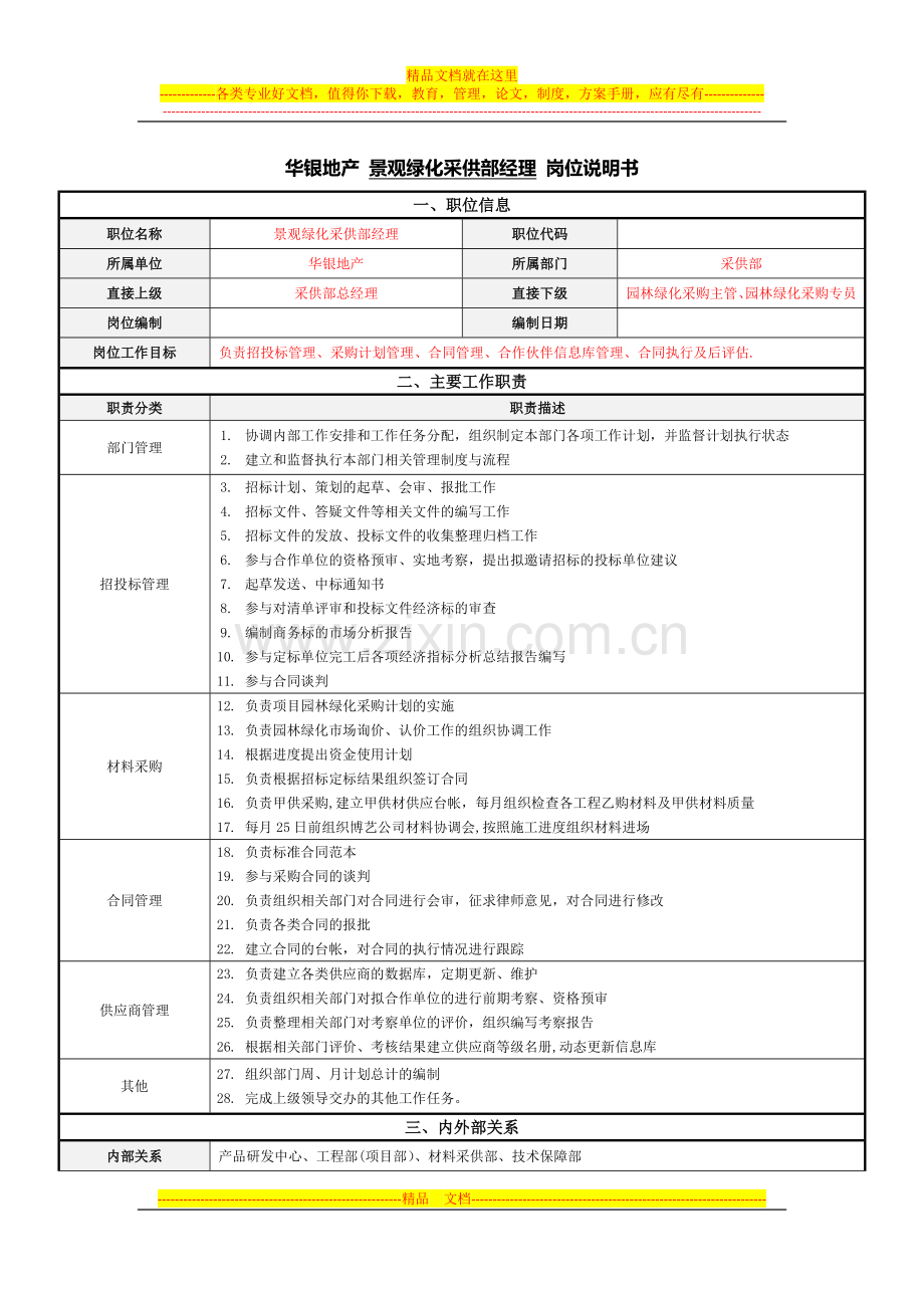 岗位说明书-景观绿化采购部经理2.doc_第1页