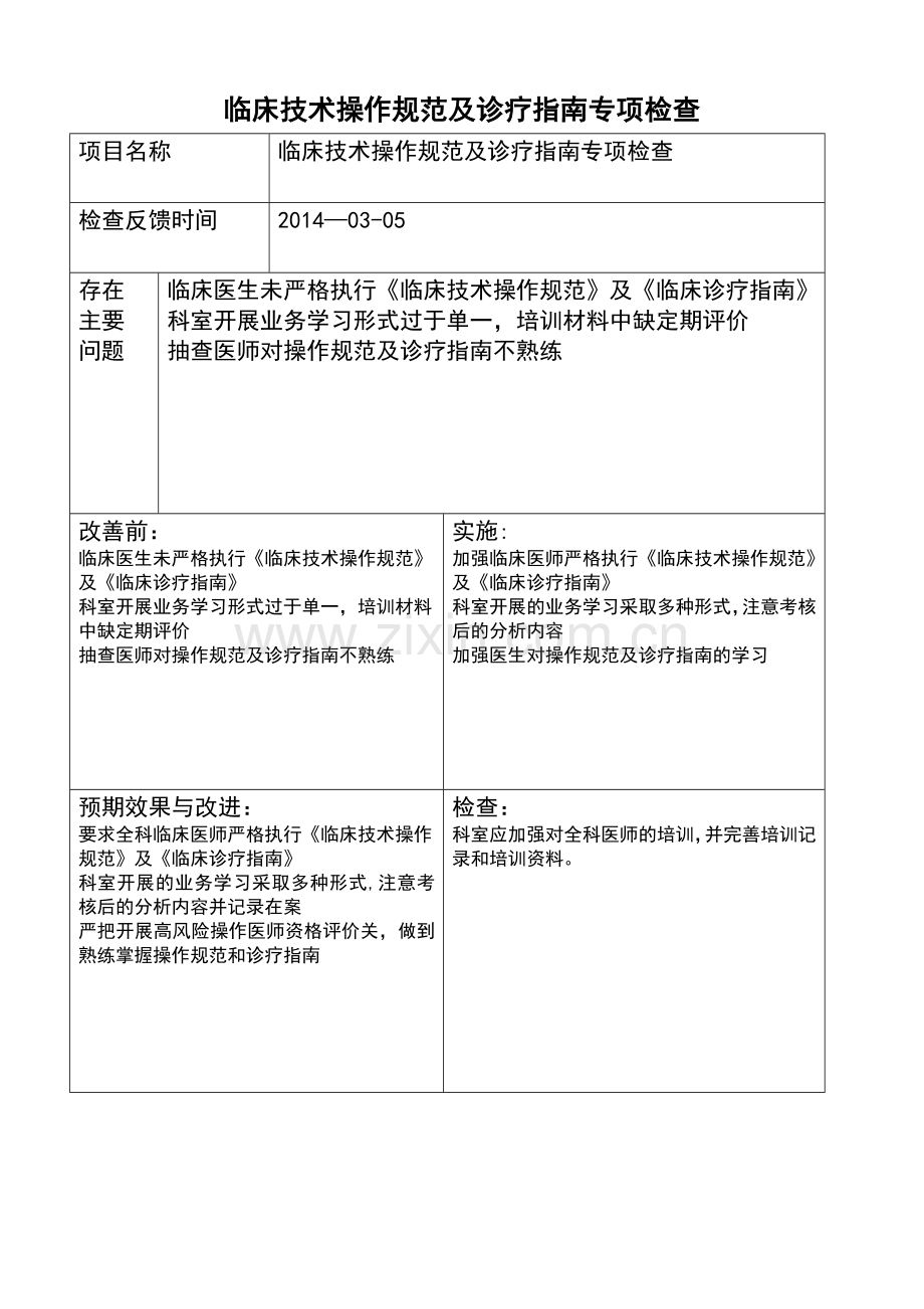 临床技术操作规范及诊疗指南检查记录-督查整改报告.doc_第1页