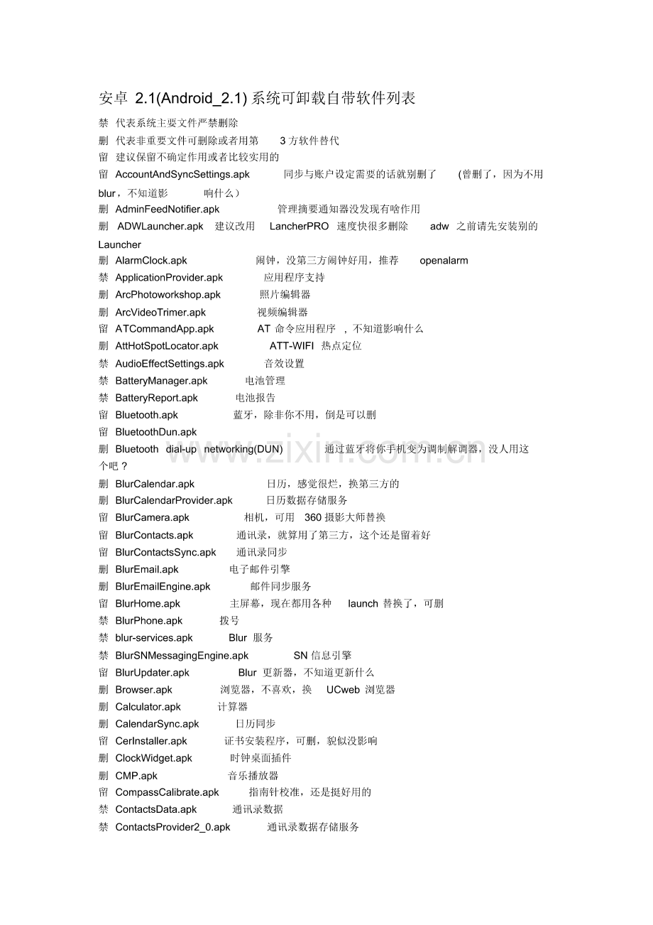 安卓2-1(Android-2-1)系统可卸载自带软件列表.pdf_第1页