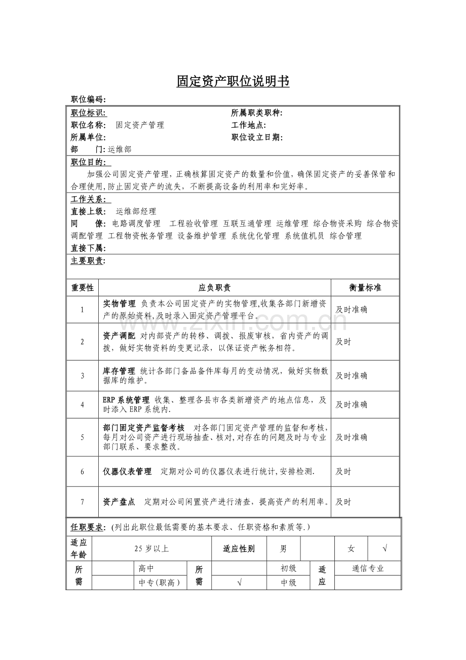 固定资产管理岗位说明书.doc_第1页