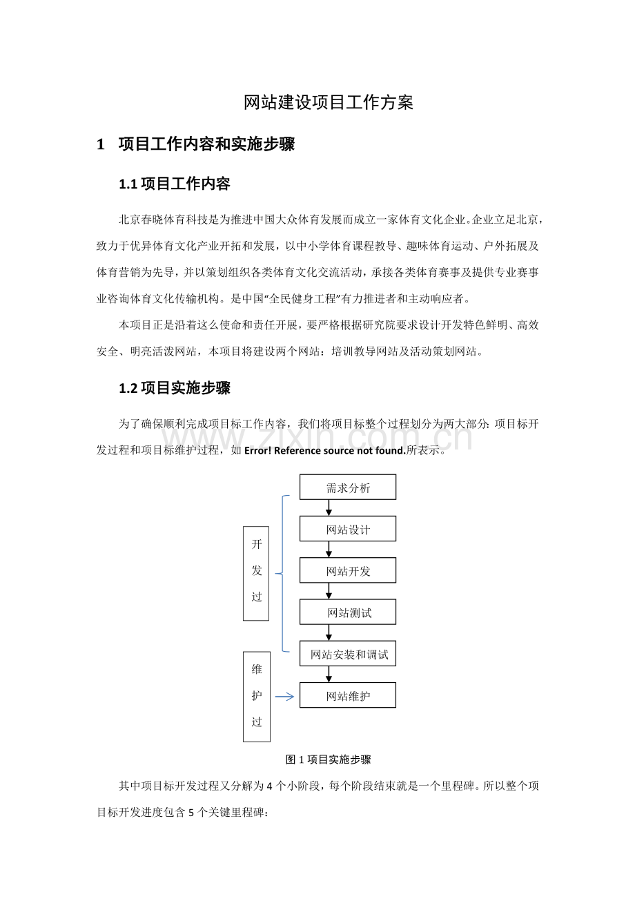 体育培训及活动专业策划网站建设综合项目工作专项方案.doc_第1页