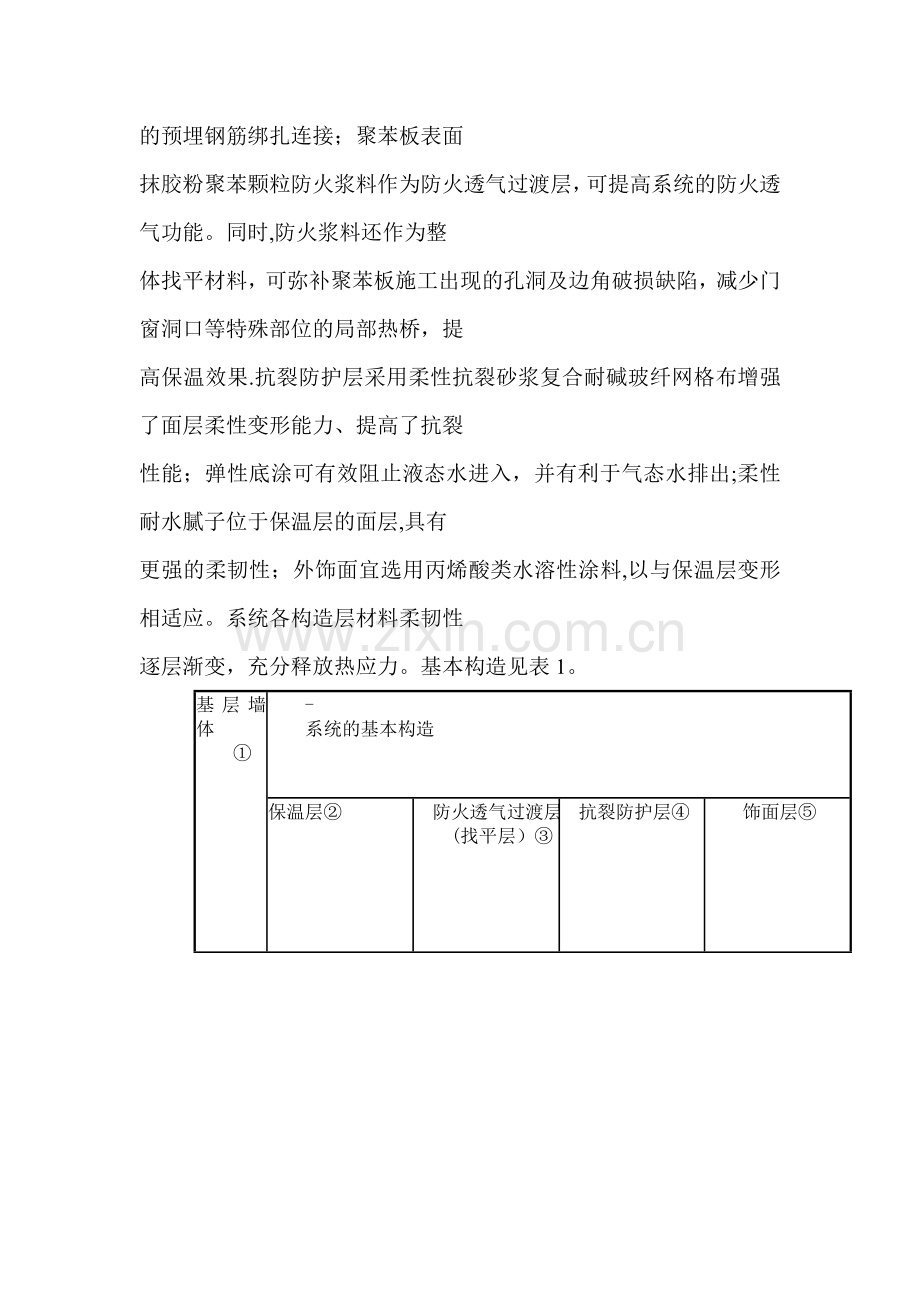 现浇混凝土燕尾槽聚苯板涂料饰面外墙外保温工程施工.doc_第2页