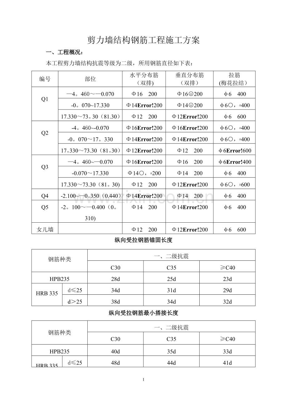 剪力墙结构钢筋工程施工方案.doc_第1页